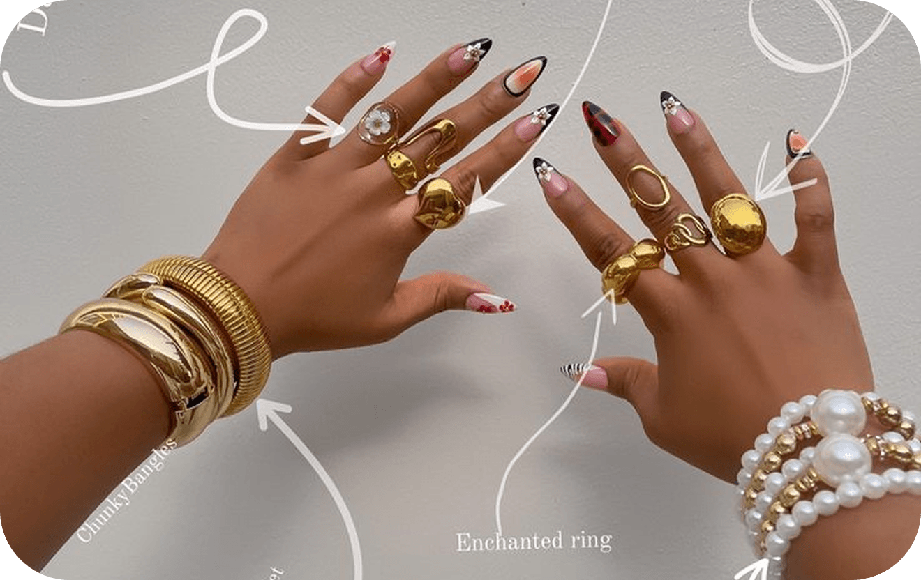 Jewellery discovery post with annotated product details